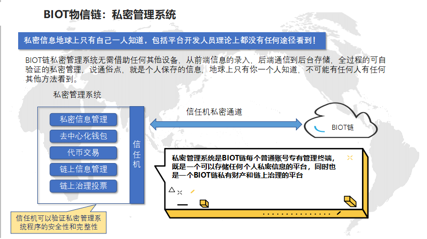 Biot项目介绍